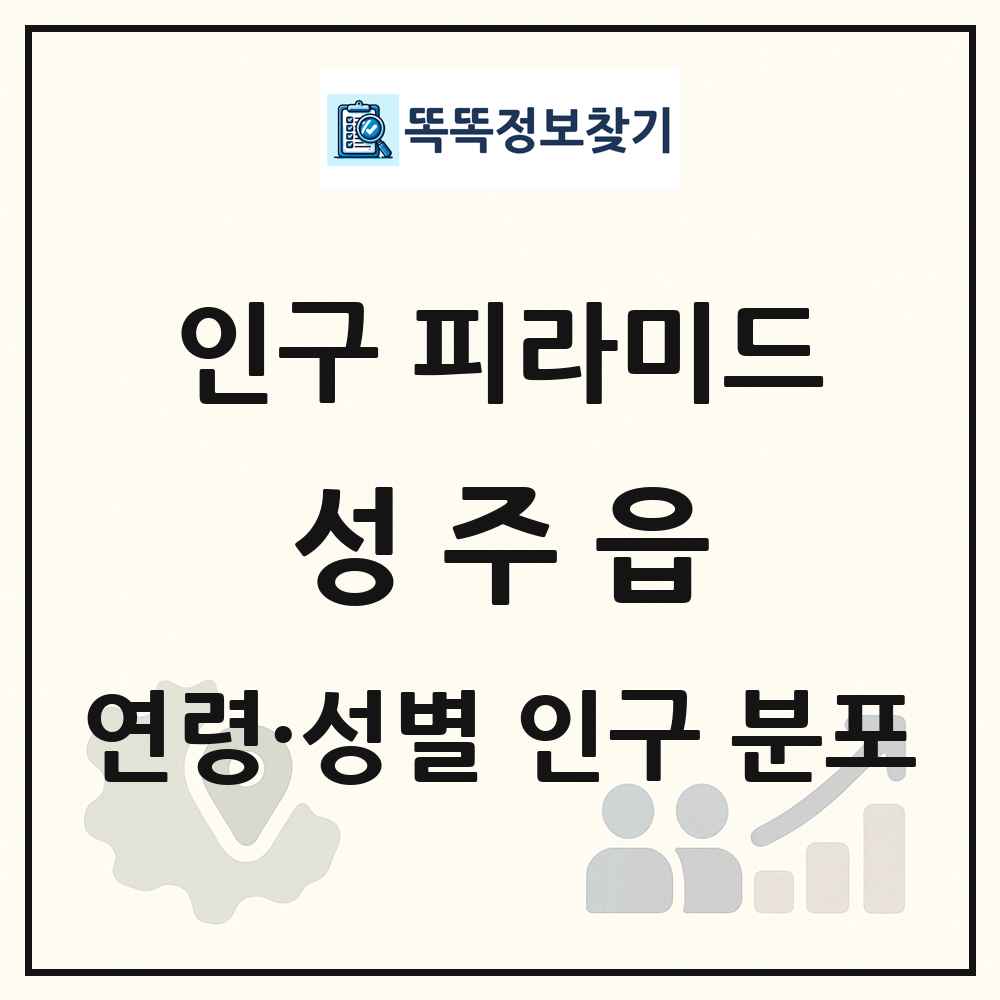 성주읍 인구 피라미드 링크 그림